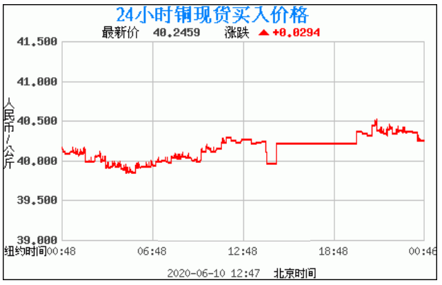 世界杯买球_越南460米第一高楼破土动工 形似“迪拜塔”(图2) 2026世界杯竞猜
